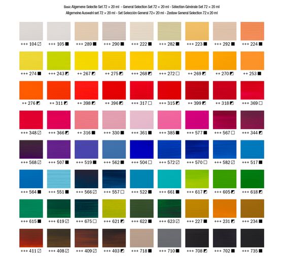 Talens AMSTERDAM Acrylfarben-Set "All in", 72 x 20 ml