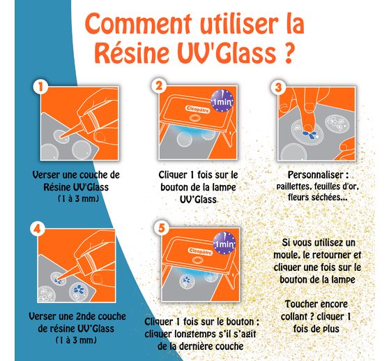 UV-Gießharz "Cléopâtre Resin UV'Glass"