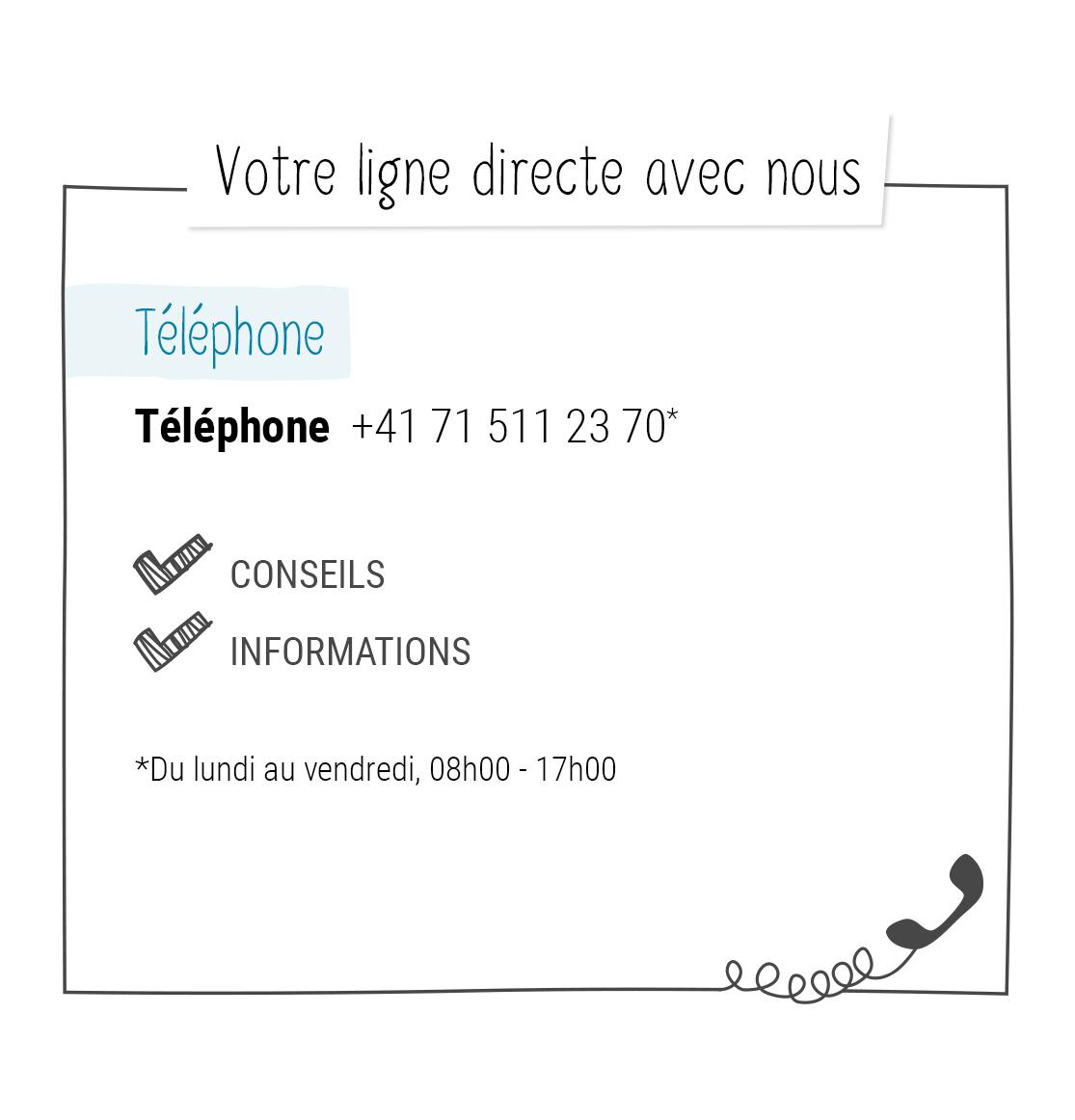 Kontaktseite_Telefon-Fax